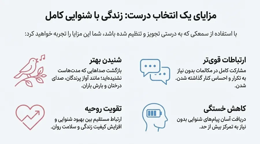 تجویز سمعک برای افزایش وضوح صدا