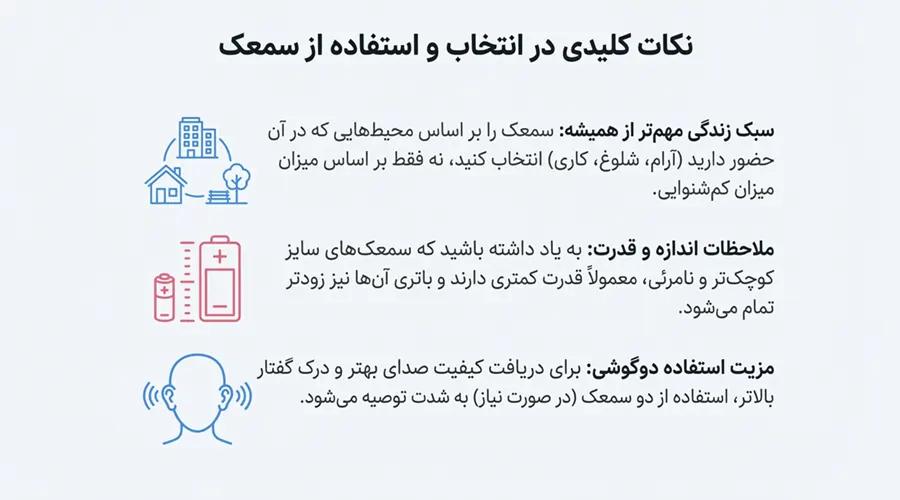 تجویز سمعک بر اساس سبک زندگی و ویژگی های متمایز هر شخص در کلینیک شنواطب