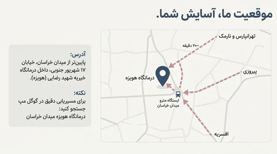 معاینه شنوایی و تجویز سمعک در شرق تهران