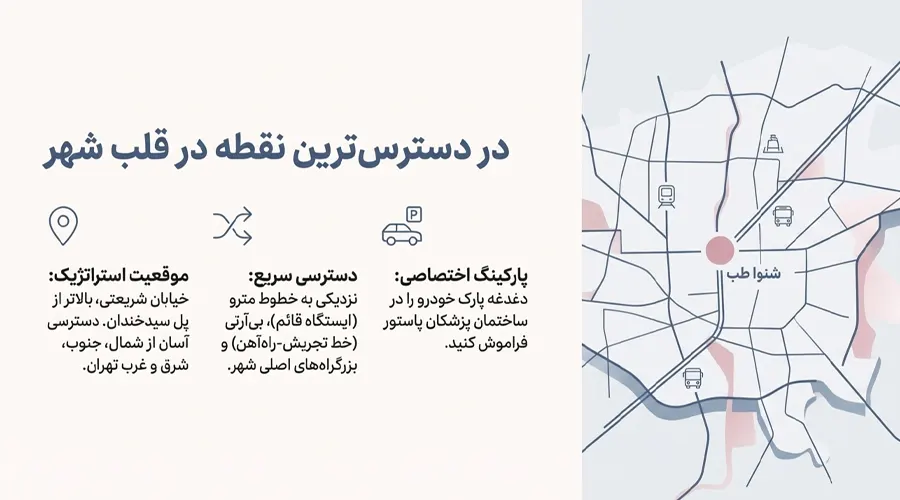 تشخیص کم‌شنوایی و تجویز سمعک در مرکز تهران