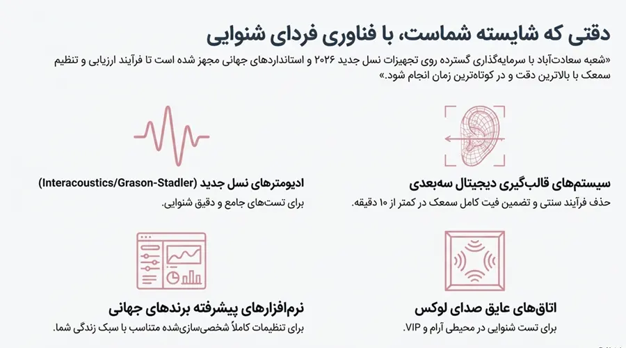 خدمات حرفه‌ای تجویز و تنظیم سمعک در شمال تهران