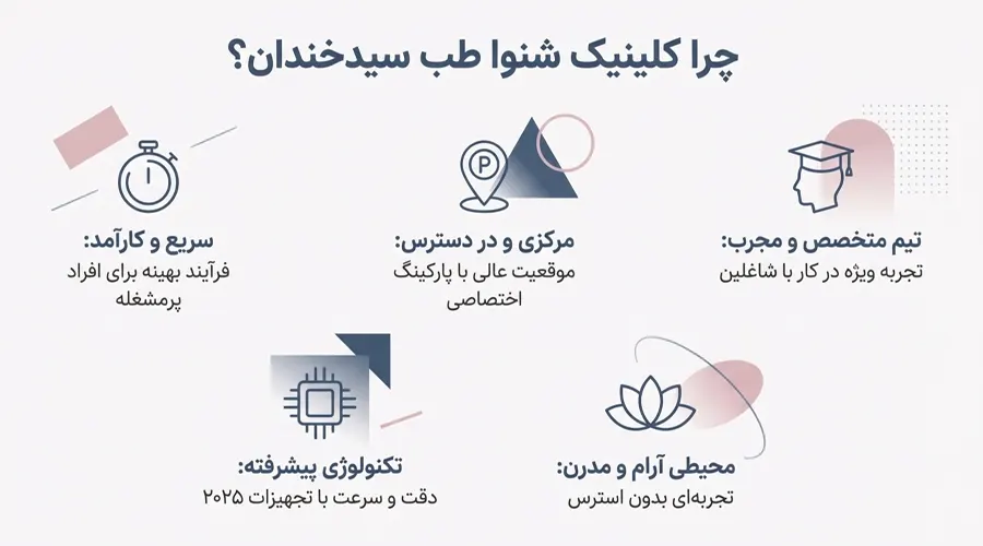تجویز سمعک برای بزرگسالان در مرکز تهران