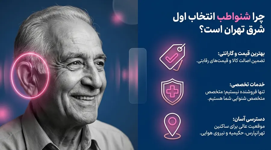 shenava teb clinic east tehran مرکز تخصصی سمعک در شرق تهران شنواطب برترین کلینیک برای تهیه سمعک در شرق تهران